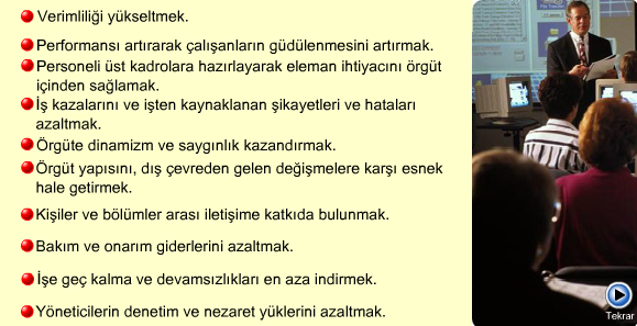 yerlerinde edinilmiş olan mesleki bilgiler ya değişmekte ya da yetersiz kalmaktadır. Bu nedenle çeşitli işlerde çalışanlar, çağı yakalamak için yeni gelişmeleri izlemek zorundadırlar.