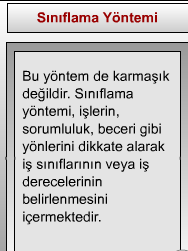 Sıralama yönteminin başlıca sakıncalarını ise şöyle sıralamak olanaklıdır 1. İşleri sıralamada kesin ve somut standartlar bulunmamaktadır. 2.