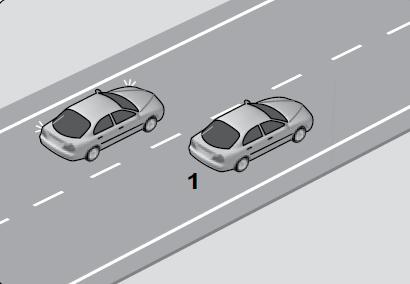 Kesikli çizgiler boyunca öndeki araç geçilebilir, Ģerit değiģtirilebilir. GeçiĢler sadece sol Ģeritten yapılabilir.