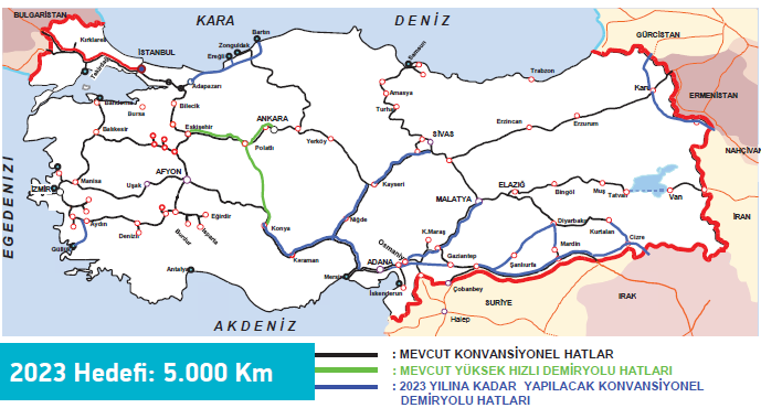 Şekil 3: 2023 Yılına Kadar Yapılması Planlanan Yüksek Hızlı Demiryolu Hatları Kaynak: ULAŞTIRMA, DENİZCİLİK VE HABERLEŞME BAKANLIĞI Türkiye Ulaşım ve İletişim Stratejisi- Hedef 2023 Geliştirilen