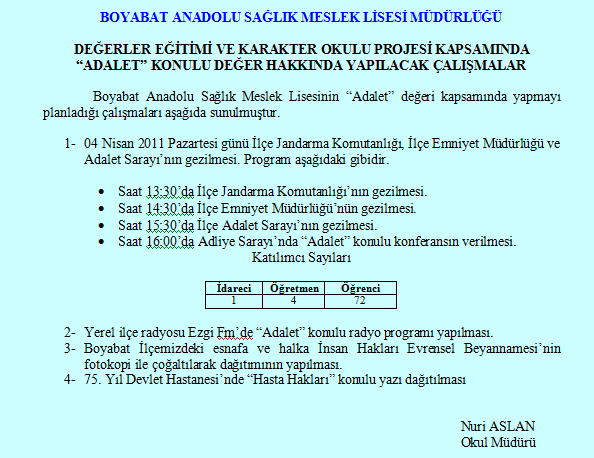 DEKOP (Değerler Eğitimi ve Karakter Okulu" projesinin bu ayın ADALET değeri kapsamında 04 Nisan 2011