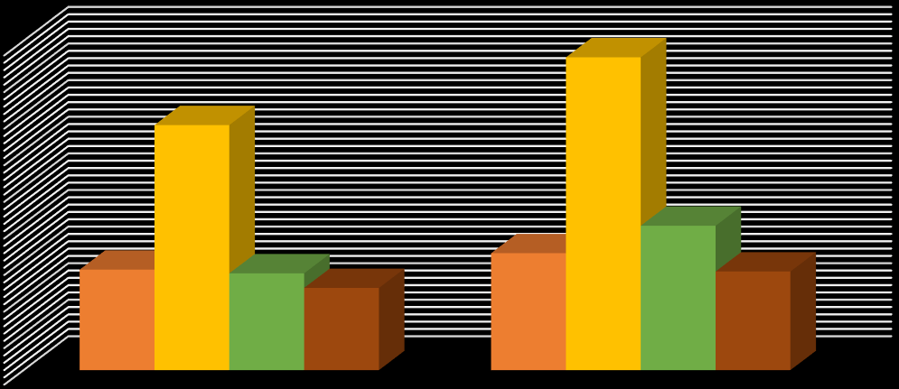 2013-2014 Yılları Merkez Sağlık Kurulunca Değerlendirilen Engellilik İndirimi Müracaat Sayıları YILI MÜRACAAT YARARLANAN HİZMET ERBABI ORAN (%) YARARLANMAYAN HİZMET ERBABI ORAN (%) 2013 287 230 80,1