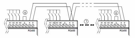 24 V AC veya 100 240 V AC BESLEME: RÖLE ÇIKIŞLI TRANSĐSTÖR ÇIKIŞLI I/O Link veya REMOTE (uzaktan) I/O ( SG2-20VR-D/20VT-D/20VR-12D/20VT-12D modellerinde ) 1.