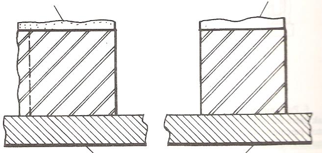 C. KALINLIK MAKİNESİ İLE RENDELEMEK Rendeleme genişliği 300-1600 mm TANITILMASI Bir yüzü ve bir cumbası planya makinesinde rendelenmiş iş parçalarının, kalınlıklarını ve genişliklerini eşit ve düzgün