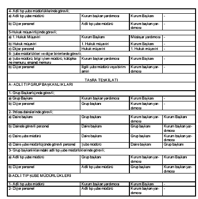 [R.G. 28 Aralık 2006 26390] Adalet Bakanlığından: ADALET BAKANLIĞI DİSİPLİN KURULLARI VE DİSİPLİN AMİRLERİ YÖNETMELİĞİNDE DEĞİŞİKLİK YAPILMASINA DAİR YÖNETMELİK MADDE 1 30/5/1999 tarihli ve 23710