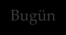 Sağlık Hizmetleri Sunumunda Bugün Online ve telefon ile randevu sistemi Kaliteli Sağlık Hizmetleri algısı Matriksel yönetim anlayışı Akıllı binalar / Hastane