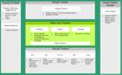 HBTR Tarihçe HB Know How Transferi Metot ve Operasyon Standardizasyonu TKY Felsefesi MT Programı Vizyon Misyon Temel Değerler Süreç Yönetim Sistemi Hedeflerle Yönetim ISO 9001-2000 Sertifikasyonu