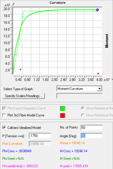 olarak ġekil 4.