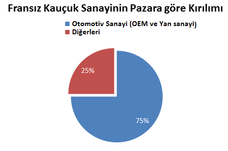 Şekil2.