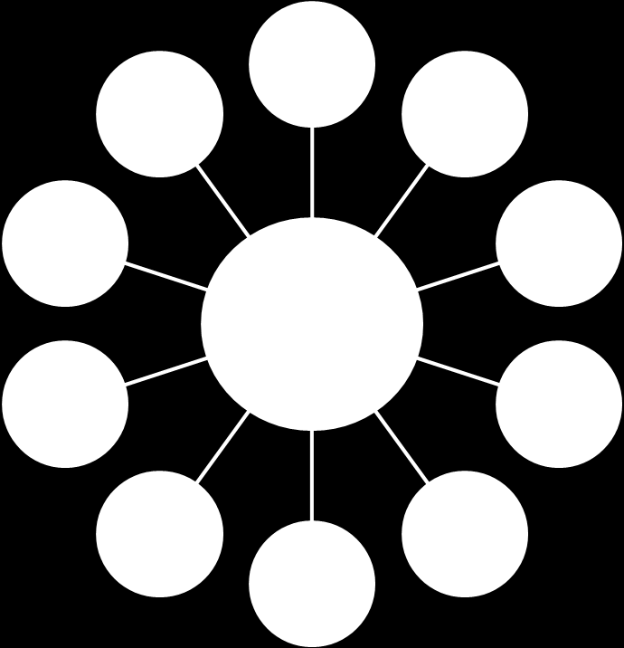 Şekil 4.1. Mühendislik Fakültesi Bölümleri Tablo 4.9. Yarıyıllara Göre Ders Saatleri ve AKTS Değerleri Bölüm Çevre Müh. Elektrik- Elektronik Müh. Gıda Müh. İnşaat Müh. Jeoloji Müh. Maden Müh.