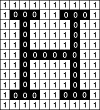 Dijital Görüntüleme Temel Terminoloji Dijital Görüntüler Şekil 2.1.