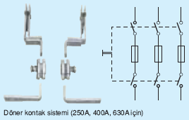 Elektrik tesisinde kullanılmaları hâlinde 3 adet bıçaklı sigorta altlığı 1 adet ark hücreli şalter, ara bağlantıları için gerekli kablo, kablo pabucu, bara vs.