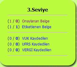 VERİ TABANINDA HENÜZ TANIMLANMAMIŞ ETİKET SEÇME ETİKET EKLE PANELİ nde butonuna basıldığında VERİ TABANINDA TANIMLANMIŞ ETİKET SEÇME gerçekleşmişse sağdaki ikaz belirir ve aşağıdaki ETİKET ONAY