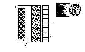 Bir evin güney cephesindeki Trombe duvarında saydam yalıtım malzemesi kullanılmıştır (Şekil 3.16.). En dıştaki saydam örtü güneş ışınımının içeri girmesini sağlamaktadır. Tuğla duvar 11cm.