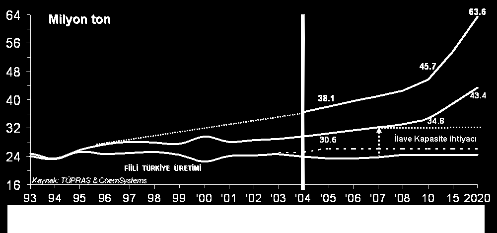 bu doğrultuda merkez bankaları özerk yapıda çalışmakta olup, fiyat istikrarını temel hedef olarak belirlemişlerdir.