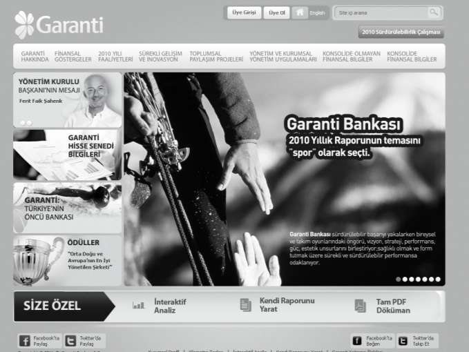 İnteraktif Faaliyet Raporları Garanti