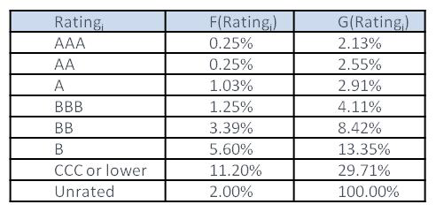 Mkt sp Local knowledge. Global power.