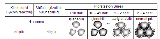 PRİZ