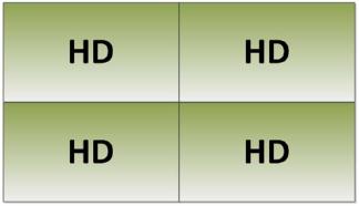 Sonraki adım: HDTV ötesi Mevcut sinema 4K formatı 4096 x 2160 24p veya 48p. Broadcast e uygun bir format değil 3840 x 2160 Çözünürlük: 4 x HD Frame hızı: max.