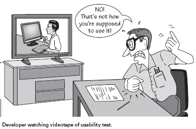 Test türleri Yazılım Testi Test Türleri Son Kullanıcı Testi: