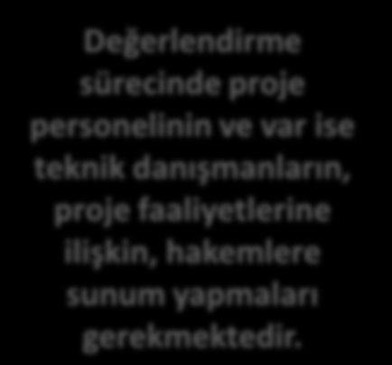 Değerlendirme sürecinde proje personelinin ve var ise teknik danışmanların, proje faaliyetlerine ilişkin, hakemlere sunum