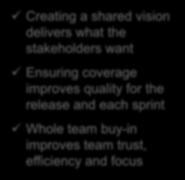 Rational Collaborative Lifecycle Plan Collaboration improves value & time to delivery Creating a shared vision delivers what the stakeholders want Ensuring coverage improves quality for the release