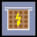 Standartlar Patlayıcı gaz bulunan ortamlarda kullanılacak olan elektrikli cihaz standartları EN / IEC Genel özellikler General requirements d tipi aleve dayanıklı mahfazalar tarafından korunan