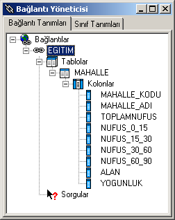 Primary Key Tablodaki bir kaydı diğer tüm kayıtlardan ayırmak için kullandığımız bileşene, primary key adı verilir. Primary key, o kaydı unique yapar.