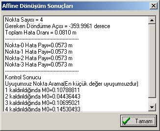 Göz Yanılması * Ölçek Göz yanılması değeri 0.2 dir. Örneğin: 1/1000 ölçeğindeki bir paftanın toplam hata oranı 0.2 *1000= 200 mm dir.yani 20 cm maksimum tecviz değeri olarak alınabilir.