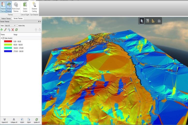 22-24 Ekim 2014 Isparta elde edilmiştir. Sayısal yükseklik modeli terrain analysis modülünden yaralanılarak alanın bakı ve eğim analizleri elde edilmiştir (Şekil 4, Şekil 5).