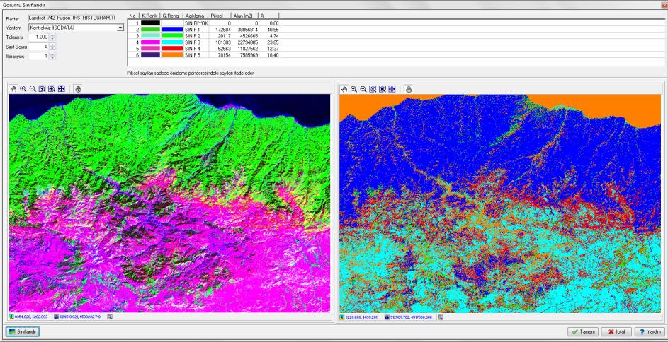 Şekil1.9: Kontrolsüz sınıflandırma(isodata) sonrası oluşan tematik harita. Şekil1.