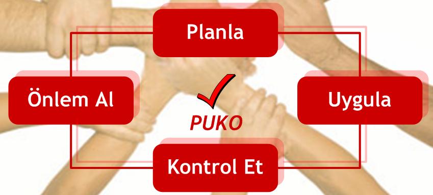 PUKÖ PLANLA/ UYGULA/ KONTROL ET/ ÖNLEM AL PUKÖ adım - adım plan