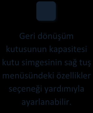 Geri dönüşüm kutusunun kapasitesi kutu simgesinin sağ tuş menüsündeki özellikler seçeneği yardımıyla ayarlanabilir.