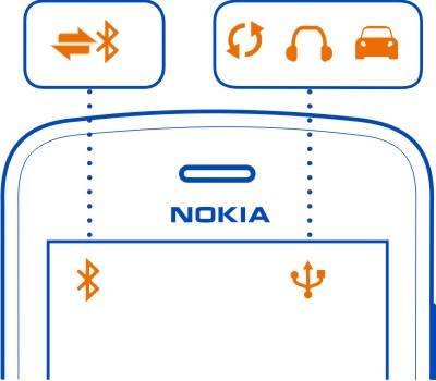 İkinci telefon hattınızı kullanıyorsunuz. Gelen aramalar bir başka numaraya aktarılır. İki telefon hattınız varsa numara aktif hattı gösterir. Telefonunuz internet araması için hazır.