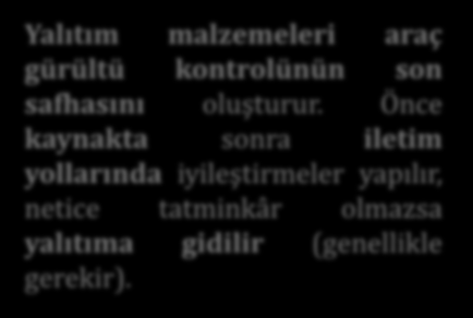 Yalıtım malzemeleri araç gürültü kontrolünün son safhasını oluşturur.