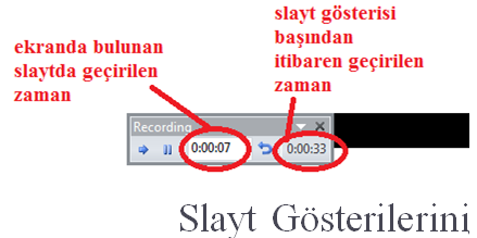 Slayt Gösterilerini Ayarlamak 21 Sunuda yer almasına rağmen, bir slaytın slayt gösterisinde kullanılmaması için Hide Slide (slaytı gizle) düğmesi kullanılmalıdır.