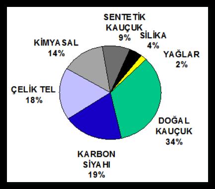 Ġġ ve SAĞLIK ĠSG