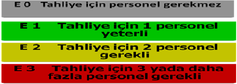 Kod No: AFT.PL.02 Y.T: 01.01.2008 Rev.No:05 Rev.Tarihi:14.02.2014 Sayfa No:5/19 6.