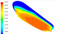 ARAŞTIRMA KONULARI / Research Topics GEMİ TASARIM VE OPTİMİZASYON ÇALIŞMALARI Ship Design And Optimization Studies Ana boyut ve kapasitelerin belirlenmesi Concept design, main dimensions an