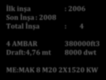 ME:6NVDS48A3U 2X970 kw AZOV MAX İlk inşa : 2006 Son İnşa : 2008 Total