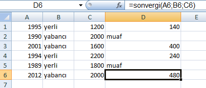 10 Bir örnek verecek olursak Aşağıdaki çıktıya göre Excel de bir eklenti programı hazırlanacaktır. 1990 yılı ve altındaki arabalar vergiden muaf edileceklerdir.