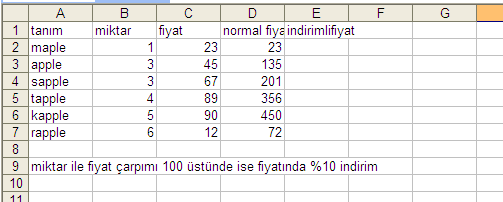 17 2010 Dönemi örneği Vergi bilgisini yazdırma örneği 'miktar ile fiyat çarpımı 100 tl nin üstünde ise fiyatında %10 indirim Function indir(miktar As Integer, fiyat As Integer) 'indir