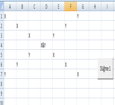 26 Benzer bir ekran ile ilgili formül yazalım Sub Düğme1_Tık() Range("a1:m30").