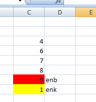 29 Soru:C sütununa girilen verilerin enbüyüğünü,enküçüğünü, ortalamasını bulma Sub Düğme2_Tıklat() enk = 99999 enb = 0 Set y = ActiveCell sor = Val(InputBox("kac adet veri girilecek")) For i = 1 To