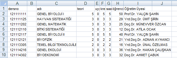 6 Etopla Fonksiyon örneği Liste içinden şarta uyan verileri toplar