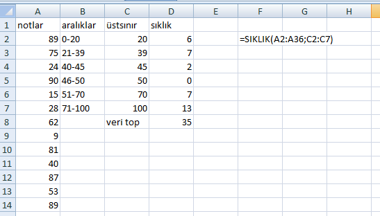 shift+ctrl+enter tuşlarına basılarak formül diziye atılır