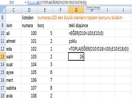 isterler. Bu işlem için devasa programlama dillerini öğrenmeye gerek yoktur. Zaten vakit ve bilgi gerektiren programlama dillerini yeni öğrenecek kişilerinde sabrı yoktur.