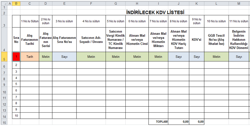 Hücresinden) başlamaktadır. Aşağıda ekran görüntüsü verilen excel dosyasında kırmızı dolgu ile gösterilen B sütunun 5.
