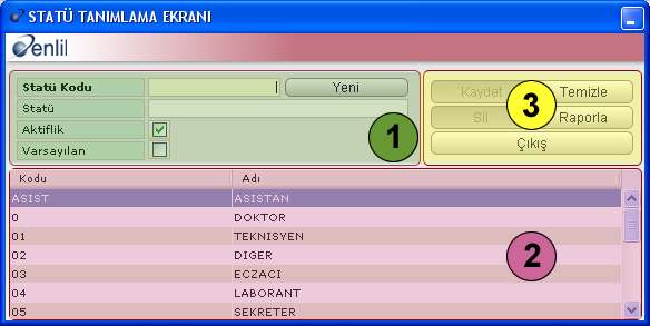 S a y f a 10 Şekil 12. Statü Tanımlama Ekranı 1 numaralı alanda, tanımlanacak statü bilgileri görüntülenmektedir. Bu alanda, yeni düğmesine tıklayarak, statü kodu otomatik olarak alınmaktadır.