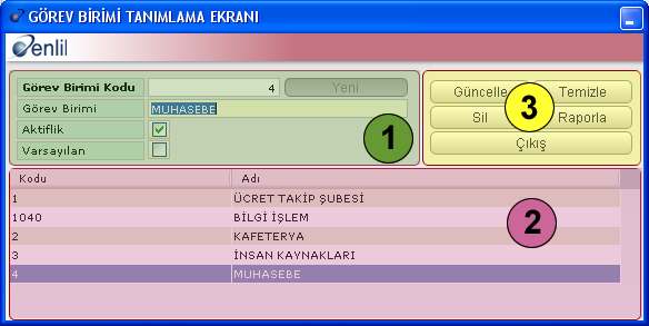 S a y f a 15 Şekil 20. Görev Yeri Tanımlama Ekranı 1 numaralı alanda, tanımlanacak görev yeri bilgileri görüntülenmektedir.